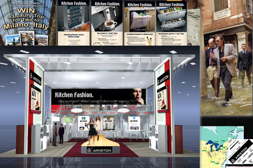 Repositioning an Italian Brand in the United States