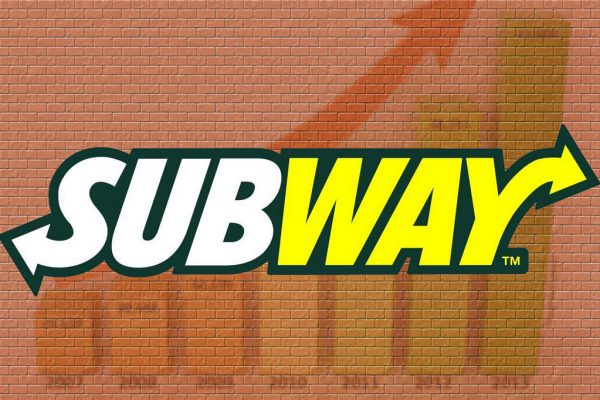 Leveraging a Multi-location QSR for Growth