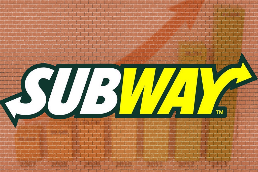 Leveraging a Multi-location QSR for Growth